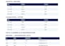 do accurate data entry, typing, and excel data cleaning